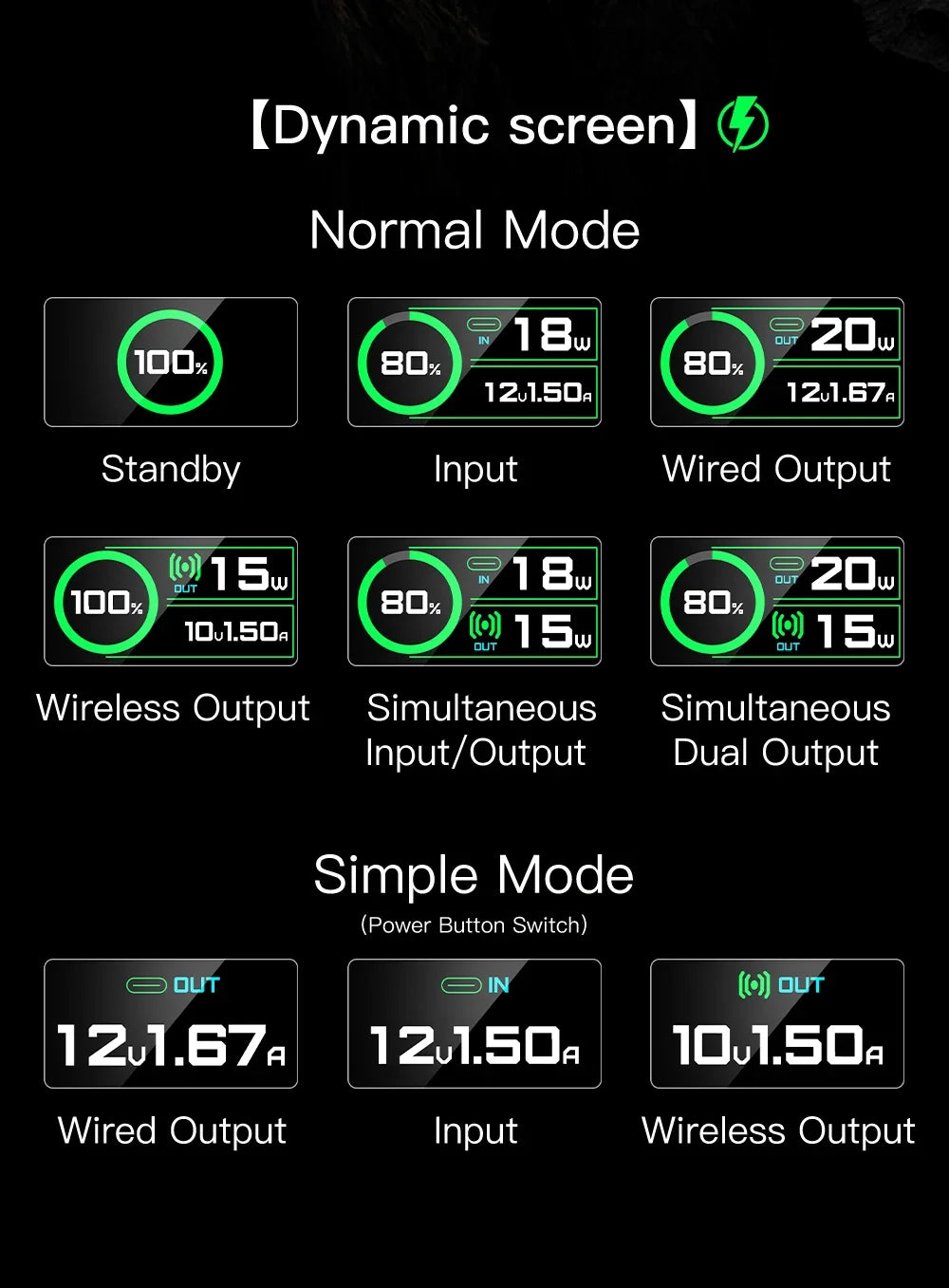 MagSafe Power Bank — 10000mAh Wireless & Fast Charging