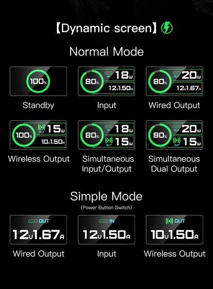 MagSafe Power Bank — 10000mAh Wireless & Fast Charging